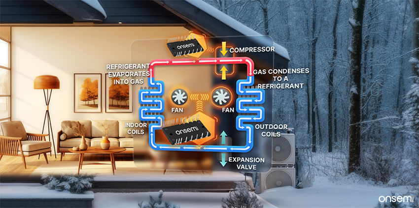 onsemi Heat Pumps